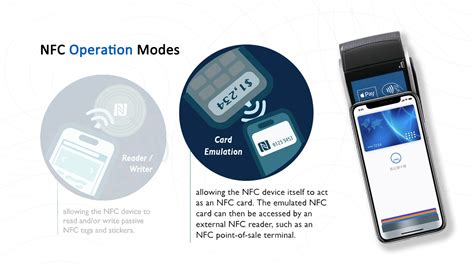 react native nfc card reader